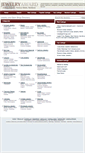 Mobile Screenshot of jewelryaward.com